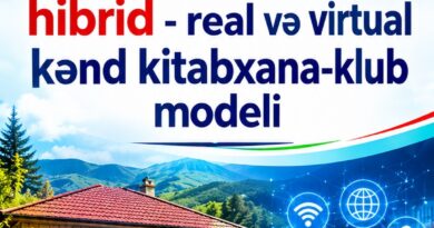 Yeni nəsil üçün hibrid – real və virtual kənd kitabxana-klub modeli”. YYSİB-nin yeni kreativ layihəsi